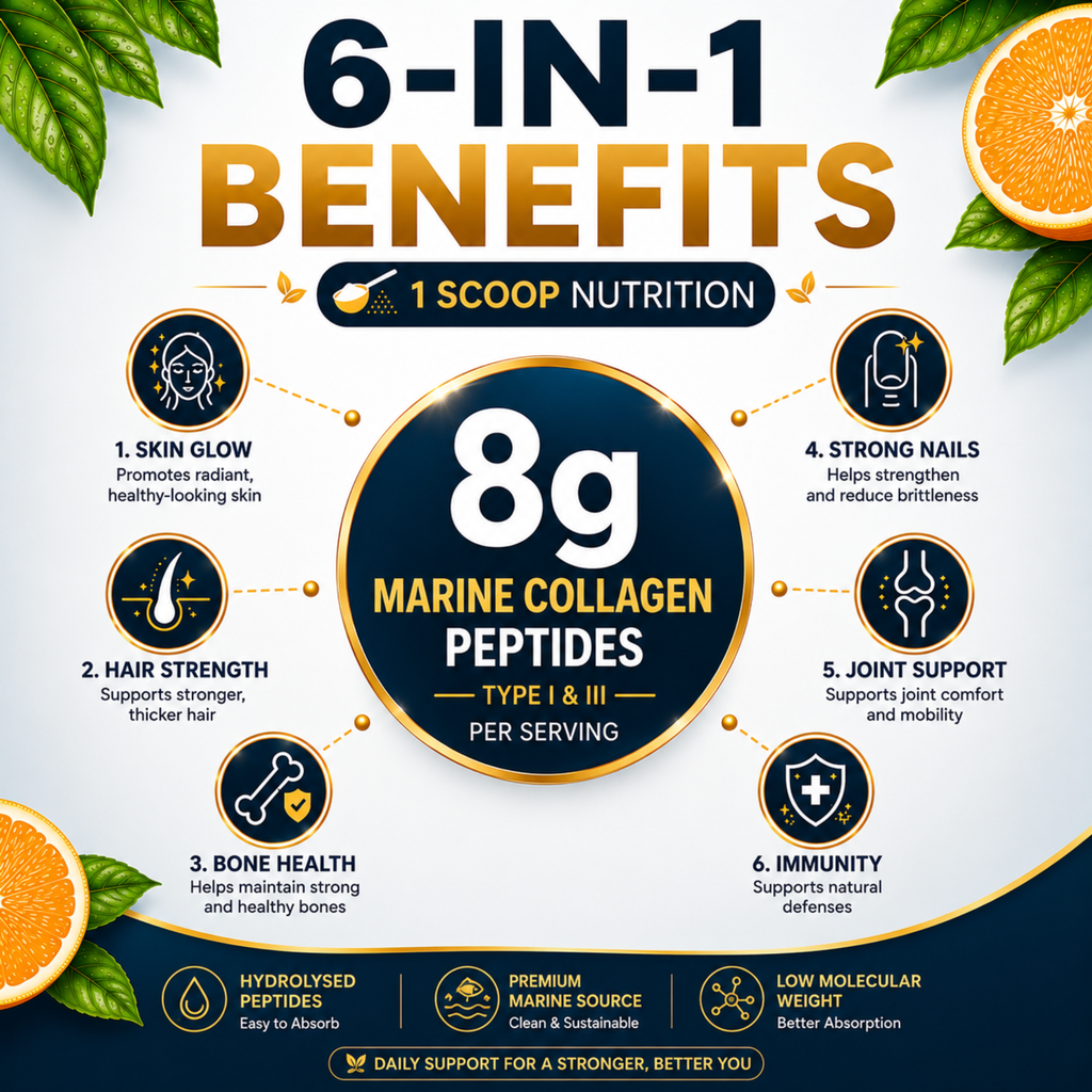 Marine Collagen Peptides